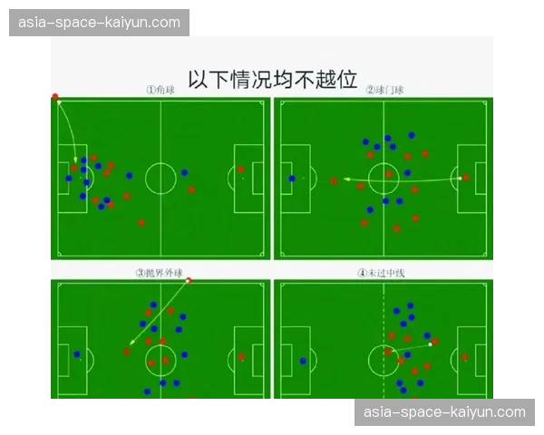 争议聚焦：本轮多次划线毫米级越位，VAR精准度再引讨论