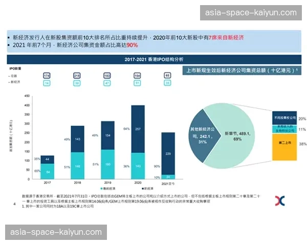 深度报道：沙特资本持续涌入，欧洲足球俱乐部所有权结构面临重塑